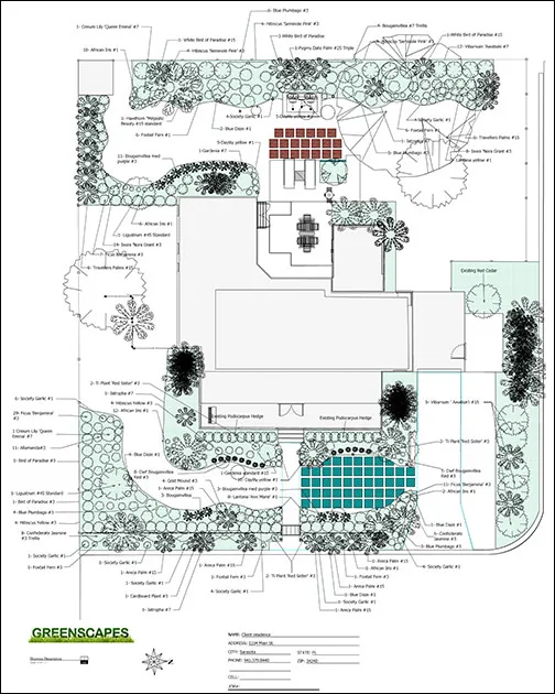 A Greenscapes 2D landscape plan showing bed outlines, plant symbols and a planting schedule